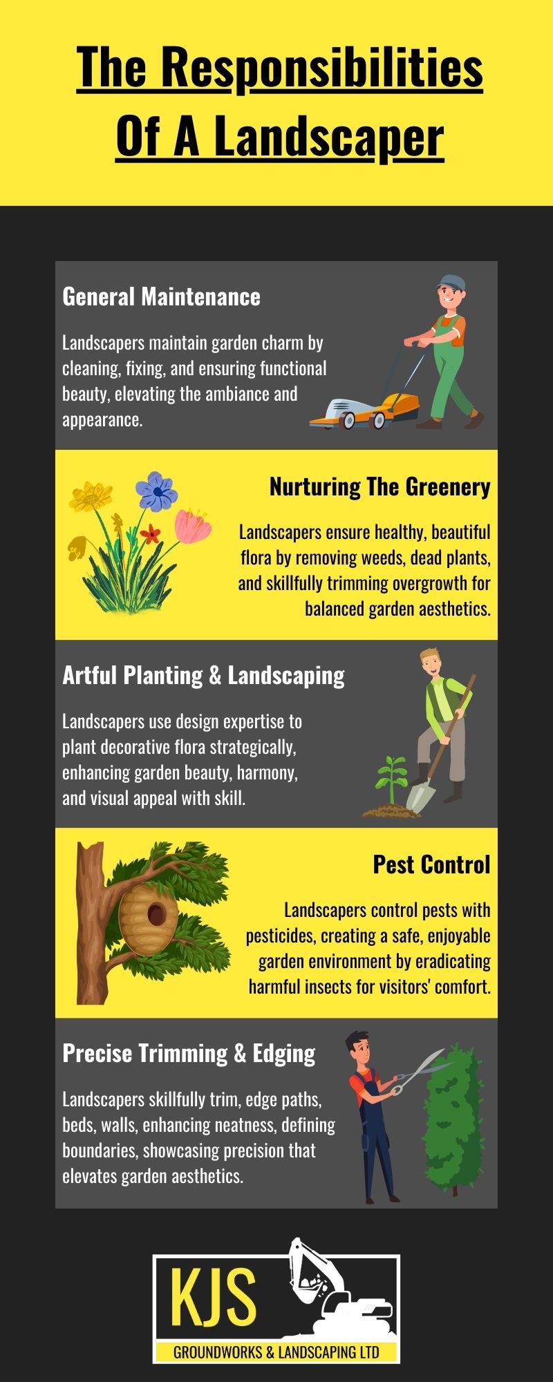 The Responsibilities Of A Landscaper